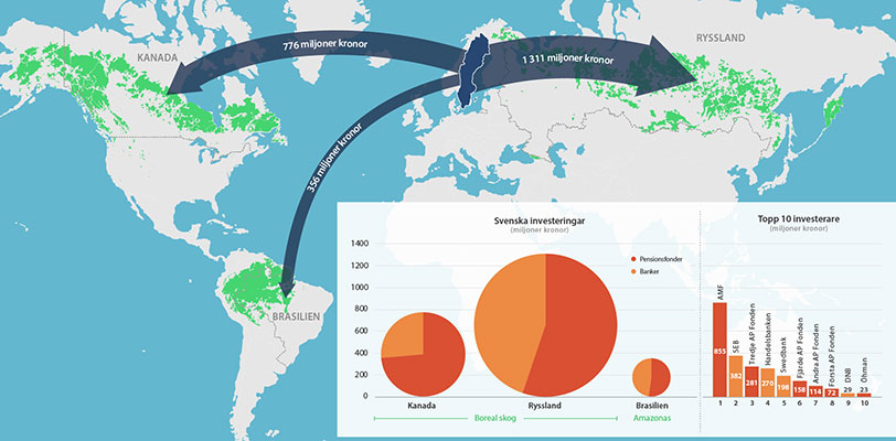 Svensktaktieagande我industrier索姆paverkar全球klimatstabilitet 斯德哥尔摩应变中心yabobet体育 Yabobet体育 亚博apk 亚博平台网址是多少